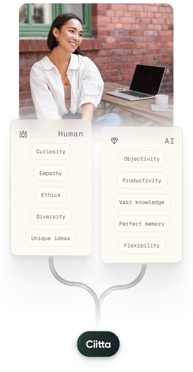 Combining AI and Humanity